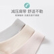 莫代尔无钢圈内衣女小胸聚拢运动背心式文胸无痕一体夏季薄款美背胸罩夏 2件浅粉+豆绿 S