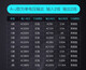 欧蔓若莉定制EI6630W380V220V转9V12V15V24V36V110V220V交流电 220V转9V现货