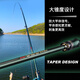 
Comaire super fast adjusting insect rod lure rod mandarin fish bass black pit rod high sensitivity carbon lure rod casting long throw fishing rod 2.04m Sagittarius straight handle-xf super fast adjusting M [682MSC]