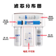 Core de perceuse adaptée au purificateur d'eau Qinyuan KRT2800 Élément de filtre 3800/3820/3980 Ensemble complet PP Coton Activé en carbone KRT2800 / 3800/3890 Ensemble complet Send 3