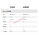 Junta de desarrollo de FPGA Black Gold Alinx Altera Intel Cyclone IV EP4CE6 Introducción Aprendizaje Ling Ax301an9767 Set
