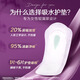 Beizi women's urinary leakage pads, absorbent towels 160mm*24 pieces, pregnant and postpartum women, middle-aged women with light incontinence, clean smell urinary leakage pads