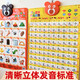 元族学前幼儿园看图识字有声挂图小孩儿童学习认字一年级宝宝早教 【2张】汉语拼音+英文字母