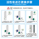 Green Dust Suitable for Dyson Air Purifier Filter Activated Carbon Filter DP04/TP04/05/HP04/05/HP07/TP07 D4