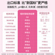 
Light time long catheter tampon large flow 6 packs swimming built-in flower bud menstruation cotton swab sanitary napkin OCC