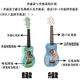 Han Qinxia Little Gitarre Children's Ukulele Anfänger Mädchenstudent