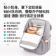 Alamom Mommy Sac Light Luxury Fashion Nouveau sac de voyage en plein air multifonctionnel Sac de voyage léger Mother and Baby Sac [25LPLUS] Saint Asol Gray