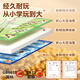 Yiqianjin Multifunktionsbrett Kinderspielzeug GO Flying Checkers and Checkers Rätsel Schach All-in-One-Kindergeburtstag Geschenke Deluxe-Modell [45 in 1 Geschenkbox]