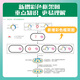 
2025 New High School Biology Basics Knowledge Hanshui Chou Student Hou Wei Zero Basics Genetic Regression Textbook Fill in the Blank Manual College Entrance Examination First, High School Second, Senior Three First Round Review Textbook Material Map Knowledge List [2025] Completely brushed 1,300 questions for real questions, chemistry, national general