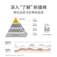 Langsha 100% reine Baumwollsocken für den Sommer für Männer dünne Freizeitsportröhrchen Xinjiang Baumwoll-Schweiß-Absorbent und geruchssichere und atmungsaktive Baumwolle [6 Paare aus hellgrau] 100% reines Baumwollgeruchsdicht von einer Größe (38-44 Größen können getragen werden)