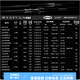 达亿瓦（DAIWA）24新款TATULA XT蜘蛛路亚竿碳素淡水21款TATULA CS V 682m 24款蜘蛛竿-LFS2.03米2节中