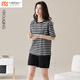 
Modali tender solid color cotton pajamas for women in summer solid color cotton shorts shorts summer new young ladies home clothing set Yi short sleeve suit: YZT9856 M Recommended 70-95 Jin [Jin equals 0.5 kg] wear