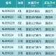 雷士（NVC）雷士照明LED筒灯NLED92225 NLED9223 92235 9224 9225铝材砂银色 9226砂银-开孔175-15W-暖白 400