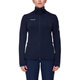 MammuT solid color stand collar zipper closure straight long sleeve jacket jacket for women blue blue S