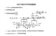 [Elektronische Version Nicht-physical] 26 Aufnahmeprüfung der Aufnahme von Postgraduierten Chongqing University Major Control Master 844 Automatisches Steuerungsprinzip 2 Die oben genannten vollständigen Informationen