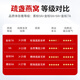 滋品物语燕窝干盏印尼马来进口干燕窝燕窝送父母送长辈孕妇滋补端午节礼盒 【送礼盏】9A黑标30g疏盏