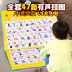 糜岚 MIELANAT幼儿童发声点读学习书宝宝早教机神器充电玩具拼音唐诗中英文 儿歌童谣300首点读书-充电款