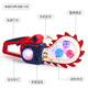 Shantoulin Village Children's Sword Electric Transparent Geared Chainsaw Starry Sky Boy Girl Luminous Cartoon Chainsaw [Battery Version] Gray Blue-Dark Dinosaur Knife 9928A+3 Section 5+Screw
