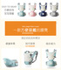 Aiebao Baby Taboule Tabouret Tabouret lié multifonction Coup Four Light Four Seasons Back Kid Hug Mint Bleu