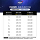 NASA GISS官方潮牌夏季冰丝休闲裤宽松透气速干运动直筒裤子男 黑色 XL 