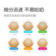 Bouteille anti-volet shixi Nouveau-né les mamelons de lait maternel (160 ml + 300 ml)