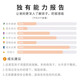 0-4岁幼儿认知小百科点读版全套3册带小鸡球球点读笔16Gpiyopen英语启蒙学习有声早教机中英文双语绘本儿童1 点读笔(WIFI/16G)+0-4岁幼儿认