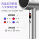 Midea 150 million negative ion hair dryer, high-power hair care hair dryer, household hair dryer, home appliance national subsidy FD205-Aurora Purple, holiday/birthday gift recommendation