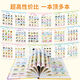 Leleyu Children's Early Education 03-6 Charging Chinese and English e-books point reading learning machine baby pinyin audiobook Literacy King 3900 words - 50 faces - charging model