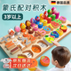 Linguo Alemania Juguetes de infantil y infantil de alta gama Montados de construcción ensamblados Montessori Educación temprana Ilustración Puzzle para niños y niñas de 1 a 3 años, seis en uno Multi-Funcional Cadena de frutas + 46 cuentas