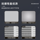 海康威视1000w工业相机c口镜头MF08/12/16/25/35/5028M-10MPE M MVL-HF3524M-10MP