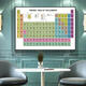 Yusenyi Chemical Element Periode Tisch Wohnzimmer Dekoration Malerei Schwarz -Weiß -Industriestil Büro Studie Wandbild des Studentes Schlafzimmer Hängende Malerei E Style 80*12035 mm dicke schwarze äußere Rahmen PS Simple Outer