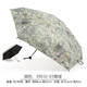 
Yusenyi 5-fold sun umbrella sun protection and ultra-violet ultra-light portable small mini umbrella sunshade dual-purpose 11932 5-fold umbrella-03 gray and white