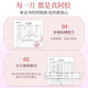 Beijing Tongrentang Dong'e Ejiao Donkey Hide Gelatin Cake rebanadas con flores de durazno para nutrir el Qi y la sangre para que las mujeres nutren Qi y sangre para mejorar la deficiencia de sueño Tienda oficial de gelatina de la tienda de burro 12200G*1 Box Cake Donkey Gelatin Gelatin Cake Gelatin Cake
