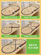 Children's electric remote control retro steam train toy track car set simulated rail EMU model boy basic - steam train 92.5*151cm with 4 cars remote control + electric - dual mode - gift box charging version