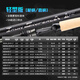 CRONY科尼托马斯共创25新款铁鱖路亚竿轻量高硬度高性能远投鳜鱼竿虫竿 2.03m P+ 682CML+/M-XF枪柄两节
