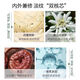 百雀羚抗皱紧致眼霜肌初赋活修护提拉紧致淡化黑眼圈眼袋细纹补水 眼部精华20ml+眼霜15g+面膜1片