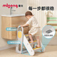 Manlong children's ever-changing handrail stool stool foldable high stool baby sink anti-slip ladder Monet gray