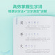 【正版现货】学而思 摩比爱识字 摩比爱数学家族产品 幼儿识字 幼小衔接学前识字启蒙 从零识字实现自主阅读（7册）1000个高频字 1048个词语 95个音频 400+字词卡 艾宾浩斯遗忘定律 互动视频