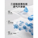 爱毛毛头（IMOMOTO）imomoto婴儿隔尿垫防水透气可水洗纯棉宝宝大尺寸儿童护理尿布垫 印花款-贝拉果园[隔尿黑科技-空 30x45cm