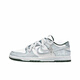 Nike (Nike) Custom Sneakers Dunk Snake's Arisa Snake Limited Edition Low-Top Shoes Men and Women's Tyme Styl