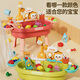 Lave-vaisselle de Newchi Children's Playing House Kitchen Toys Simulation électrique Robinet Indoor Birthday Gift Box Electric Dish lave-vaisselle Batterie de l'outil vert