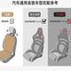 Yusenyi Automobile Cushion Four Seasons Universal Seat Cover Summer Ice Silk Half Pack Seat Cushion Comfortable Non-slip B B Rear Seat Cushion E1484K-Love Launch Egg Yolk Group B-Sitting Cushion 3