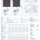 Quwudou Customized Trinhe Photovoltaic Panel Solar N-Typ-Komponenten Hocheffizientes Dach Marine RV A-Klasse Power Storage Einkristall Starke Leistung 695 Watt doppelseitige Größe 2384.1303