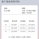 香蜜闺秀新疆棉女士内裤7A抗菌底裆超薄无痕中腰防夹臀舒适透气三角裤 蓝色 1条 L （100-120斤）