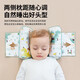 Shape pillow Xiaomi pillow baby correction anti-migraine buckwheat toddler correction newborn head shape special for side sleeping pull-out type Xiaomi filling-Will Knight