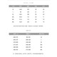 
VANCL 2025 summer short-sleeved T-shirt for men's youth Korean style slim V-neck simple ice silk cool thin summer T-shirt K15911 blue M