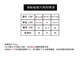 铂呐苓单鞋女浅口2025新款法式温柔风芭蕾玛丽珍女鞋配裙子小皮鞋平底鞋 蝴蝶结单鞋【38】