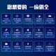 京盾适用东风标致408 508 308 4008 5008 720度360全景影像系统全车 720全景影像+8探头雷达 720度汽车行车记录仪加装倒车高清
