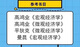 厦门大学厦大806宏观微观经济学考研2006-2023初试真题和答案笔记 电子版 加密 高分笔记