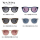 Ray.Ben (Ray.Ben) Nuevas gafas de sol polarizadas europeas y estadounidenses igual que hombres y mujeres, gafas de sol de moda, protector solar moderno, mismo estilo que el centro comercial, té profundo brillante C695-P242 49-23-143